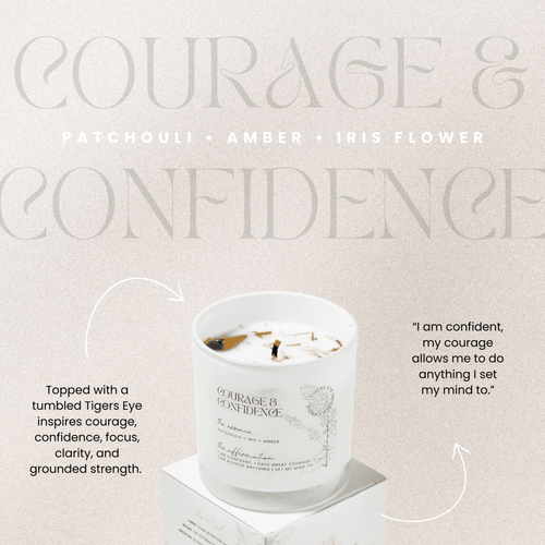 Courage & Confidence Tea Lights - Devine FlameCCTL