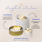 Strength & Intuition Tea Lights - Devine FlameSITL